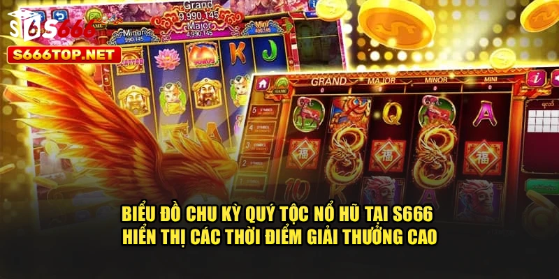 Biểu đồ chu kỳ quý tộc nổ hũ tại S666 hiển thị các thời điểm giải thưởng cao