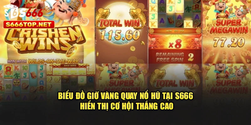 Biểu đồ chu kỳ nổ hũ Thần Tài minh họa thời điểm giải thưởng cao