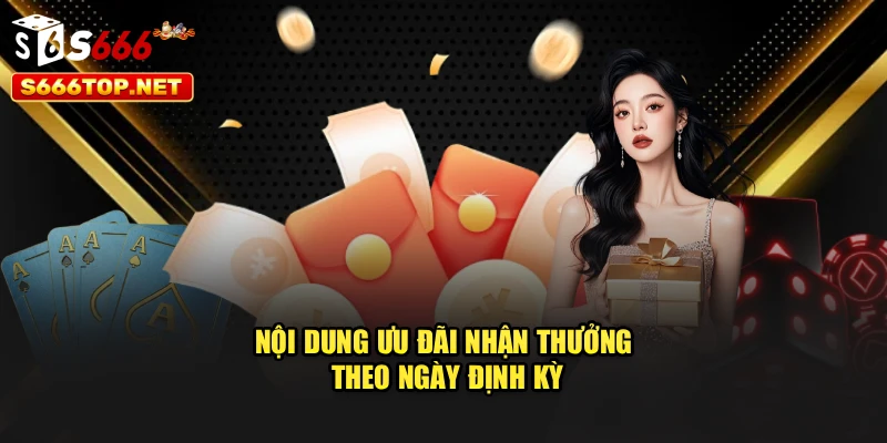 Nội dung ưu đãi nhận thưởng theo ngày định kỳ
